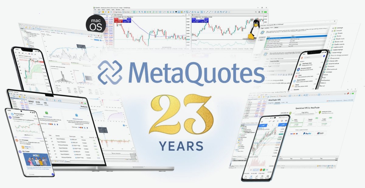 MetaQuotes成立23周年!